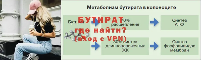 Наркота Назрань Канабис  БУТИРАТ  Кетамин  СК  МЕФ 